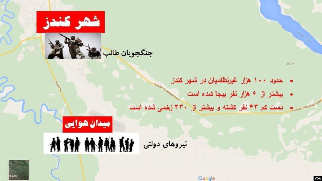 وضعیت کنونی شهر کندز