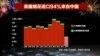 VOA连线(莫雨)：美国高度依赖的中国烟花在加征关税中幸免