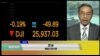 VOA连线(方冰): 贸易战阴影下美股8月表现亮丽