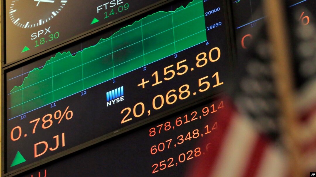 Financial Markets Wall Street